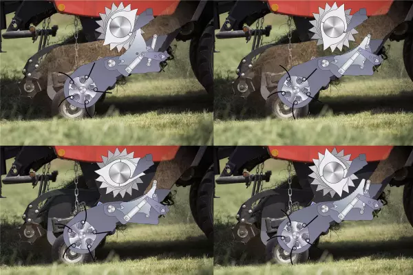 An overview of positions of the knives and dropfloor during Auto-deblock