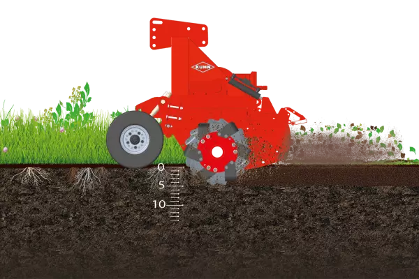 The soil and plant-residue mix, created when you till the top few centimetres of the plot (3 à 6 cm), and also known as surface composting, intensifies the transformation of residues into organic matter.