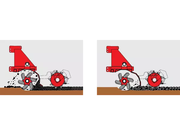 Diagram of the possible rear hood positions of the KUHN EL power tillers