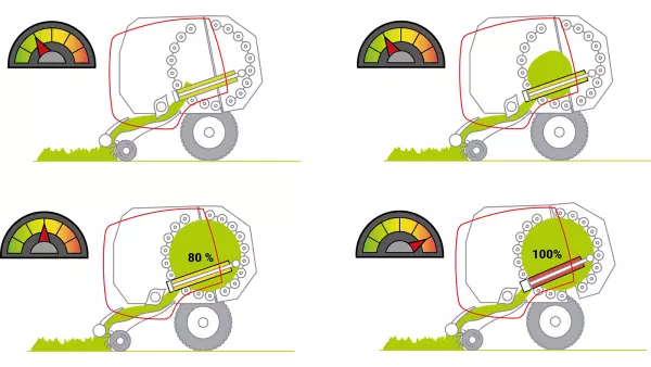 The KUHN POWER LOCK density control system ensures well-formed bales.