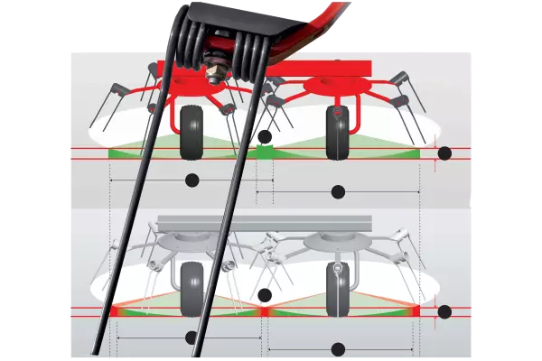 Tines move into the forage earlier with asymmetrical tines