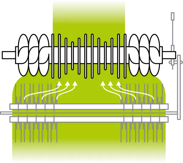 The short distance between rotor and pick-up tines maintains consistent crop flow.