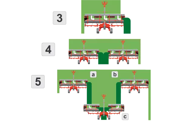 Side delivery: 20 to 30 meters in one windrow