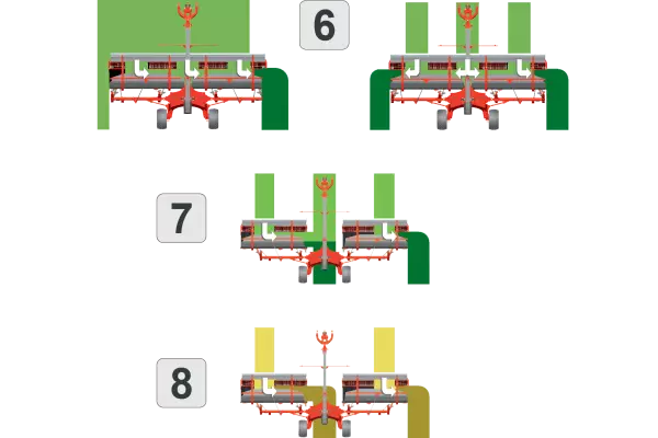For heavier crops, the machine configuration must be adapted