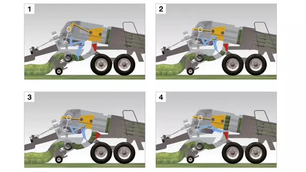 The pre-chamber system ensures consistently filled wads and results in heavy, square-edged bales.