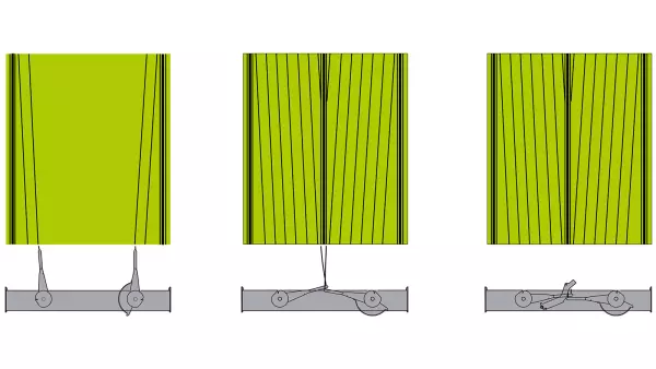 The double twine tube binding system reduces the binding cycle time