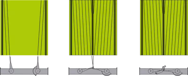 With the double twine arm system, the binding cycle time is reduced to a minimum.