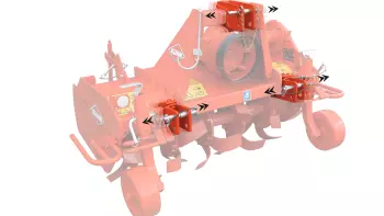 Gradual side offset facilitated by the three tiller frame yokes