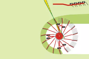 Windrow formation: the benefit of double-curved arms