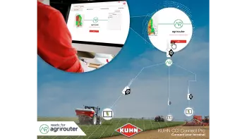 With the CCI 800, KUHN Easytransfer and agrirouter, exchanging and transferring your data has never been easier or faster.